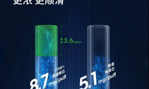 LEME乐美电子烟推出旗下首款电子雾化产品